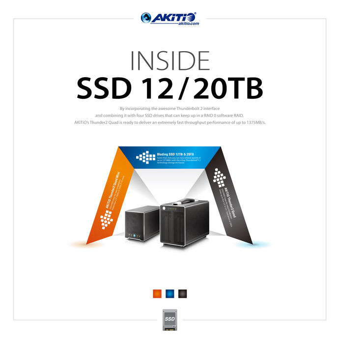 inside-SSD 12-20TB-690