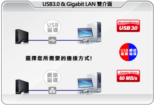 cloudsyncplus-overview3