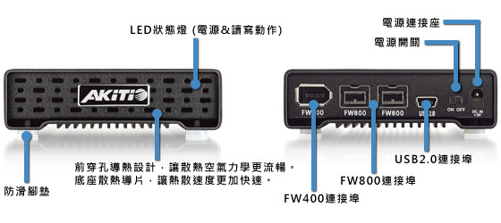 sk2500-800-overview-tw
