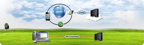 cloudsync-550