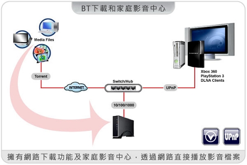 cloudsync_bt