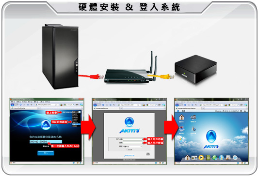 easy-to-install
