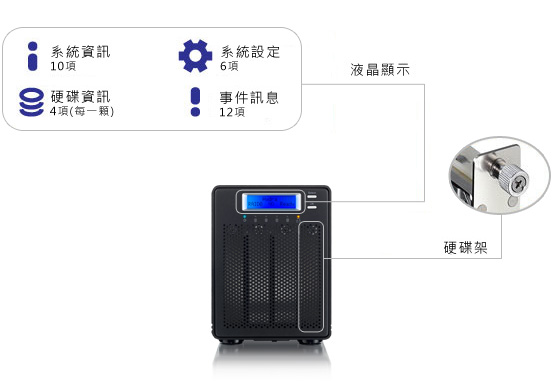 hydrasuperslcm_overview1-tw