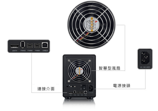 hydrasuperslcm_overview2-tw