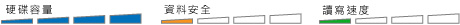 hydrasuperslcm_raid0span4