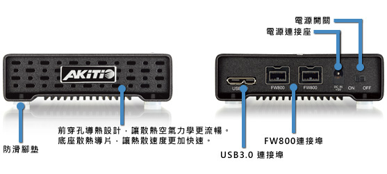 sk2500-800u3-overview-tw1
