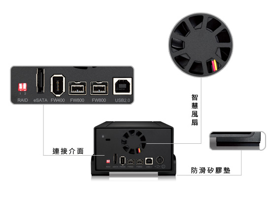 taurussuperslcm_overview2-tw