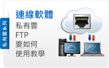 mycloud-ftp-blog