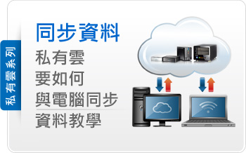 mycloud-sync-blog