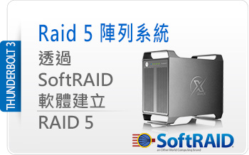 thunderbolt softraid blog