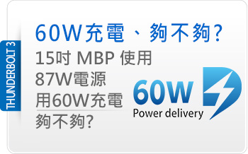 thunderbolt blog 60w pd