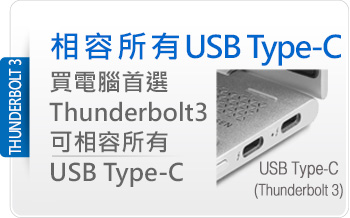 thunderbolt pc blog