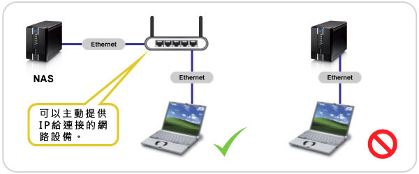 nas_setup-tw