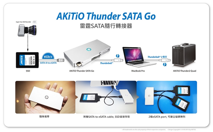 AKiTiO-Thunder-SATA-Go-Linking-ok