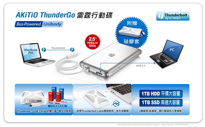 AKiTiO-ThunderGoi Features