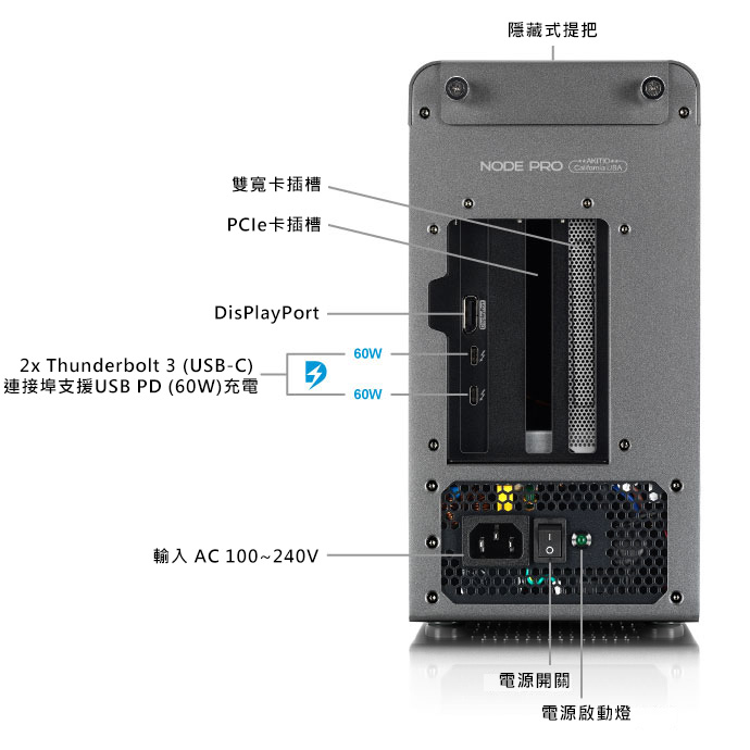 akitio node pro detailed view 1