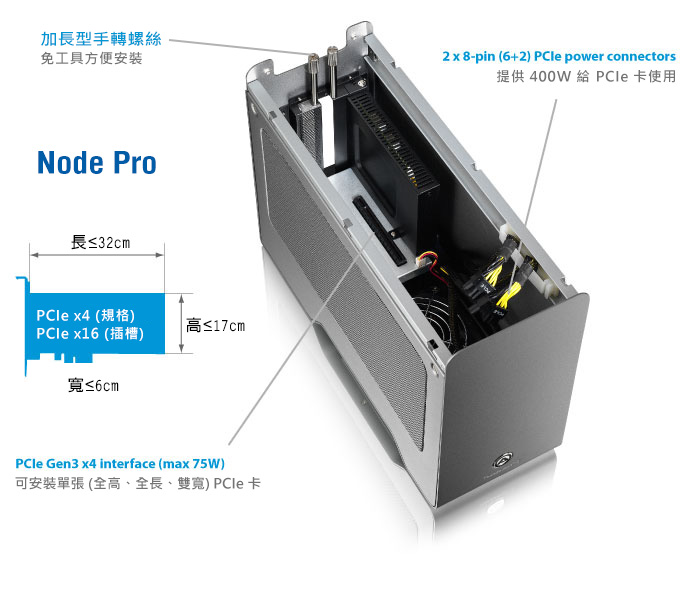 akitio node pro interface2