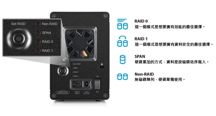 akitio nt2 u31c raid controller