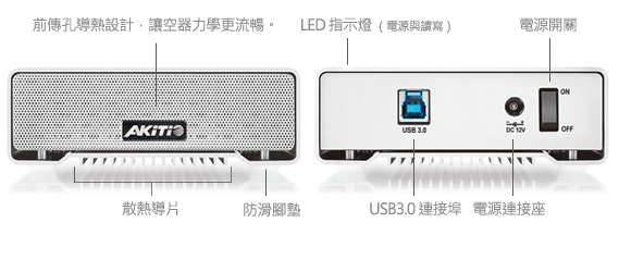 sk3501-u3-overview1