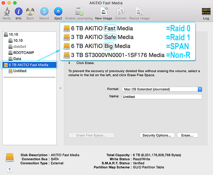 Mac OS Raid Mode Check