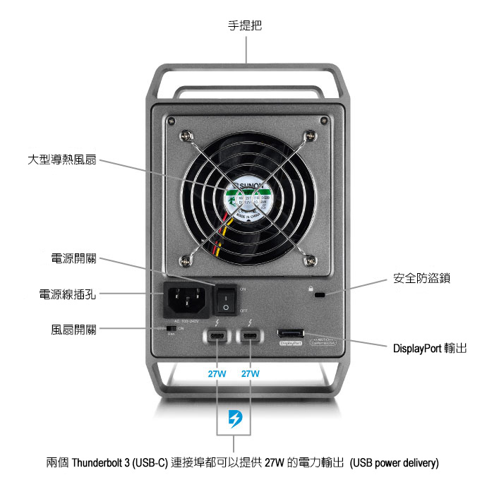 akitio thunder3 quad x detailed view