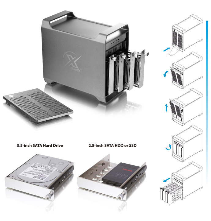 akitio thunder3 quad x tray system