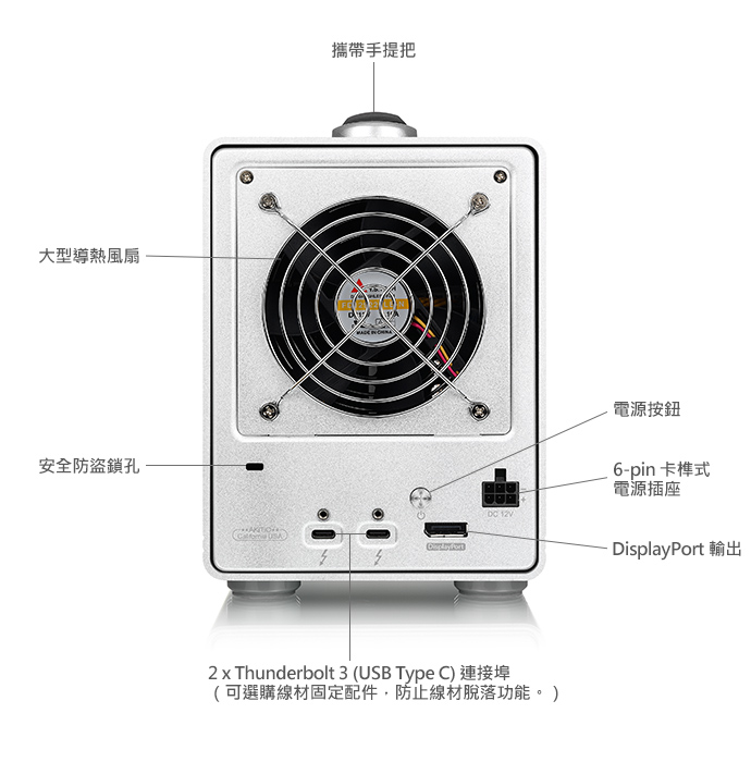 akitio thunder3 quad detailed view