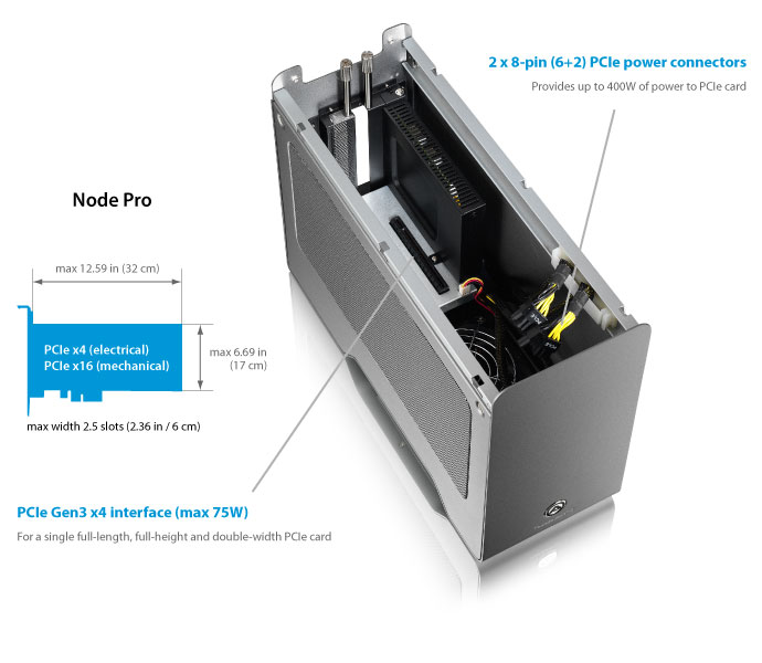 akitio node pro interface2